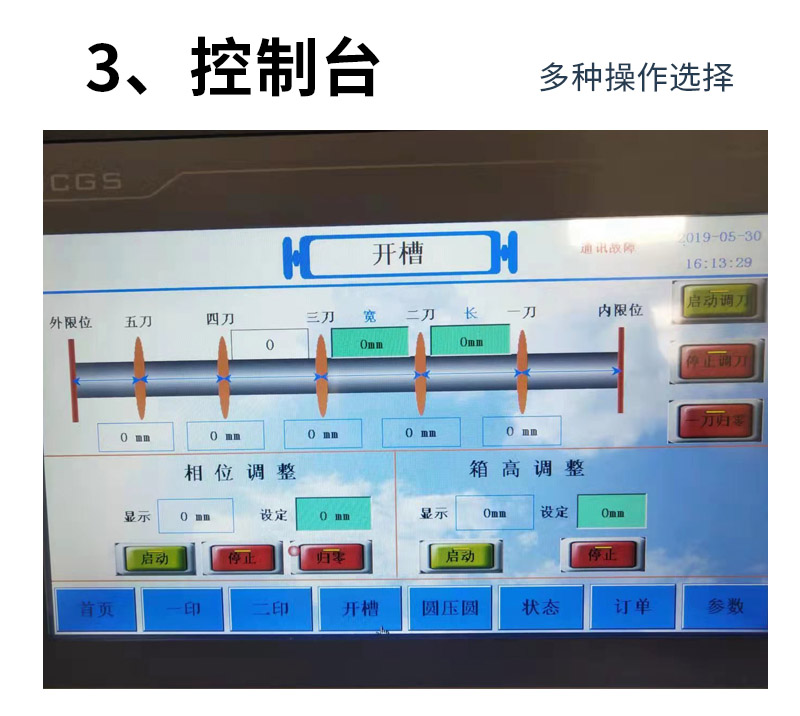 高速印刷機